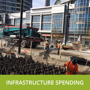 INFRASTRUCTURE_SPENDING_300X300
