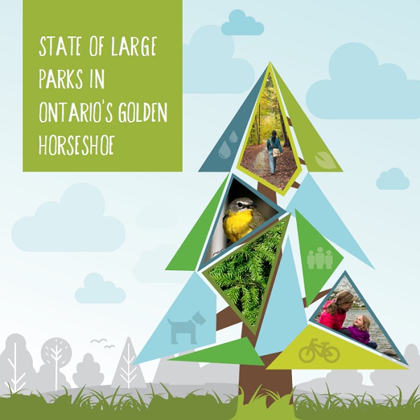 cover page of report on state of large park in ontario golden horseshoe