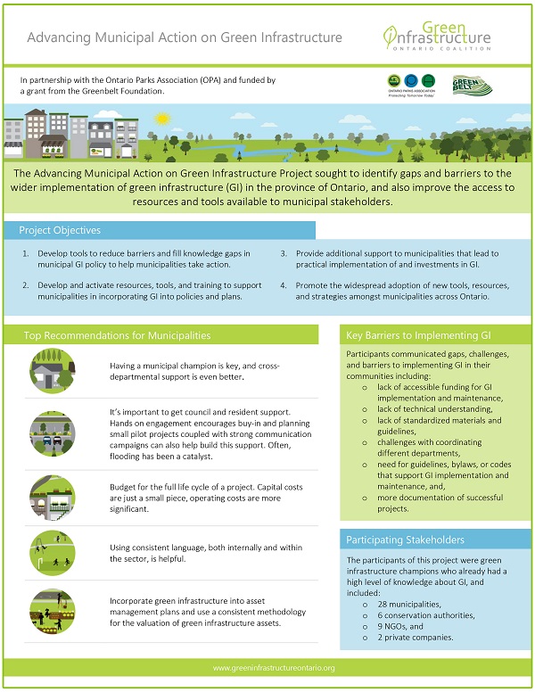 Advancing Municipal Action on Green Infrastructure